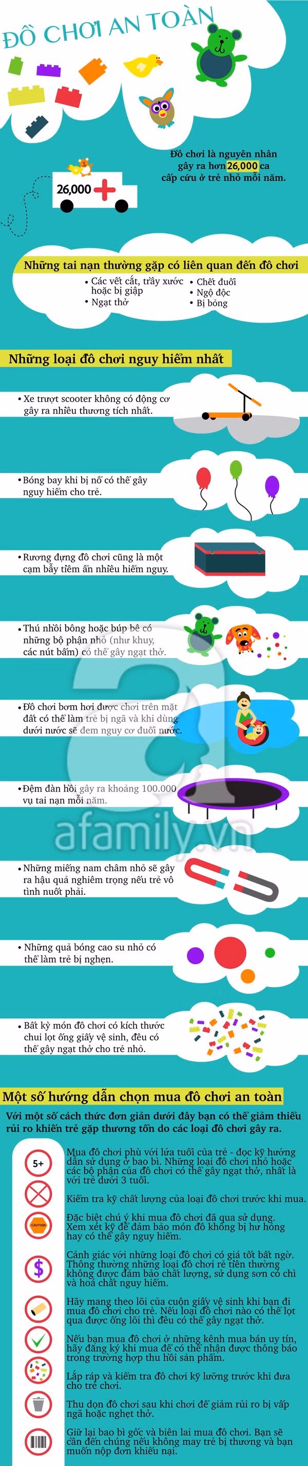 Chọn đồ chơi cho con
