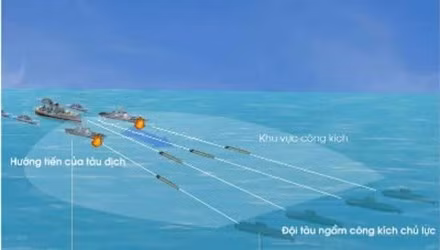 "Mãnh hổ" Kilo Việt Nam ra uy thế nào?