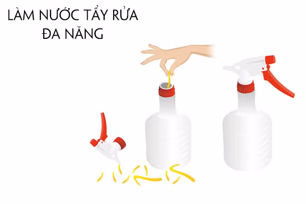 Biết những công dụng tuyệt vời này của vỏ chanh, bạn sẽ chẳng bao giờ dám vứt chúng đi nữa ảnh 4 Biết những công dụng tuyệt vời này của vỏ chanh, bạn sẽ chẳng bao giờ dám vứt chúng đi nữa ảnh 4
