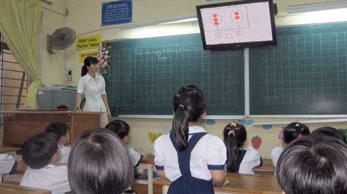 Một giờ học hấp dẫn