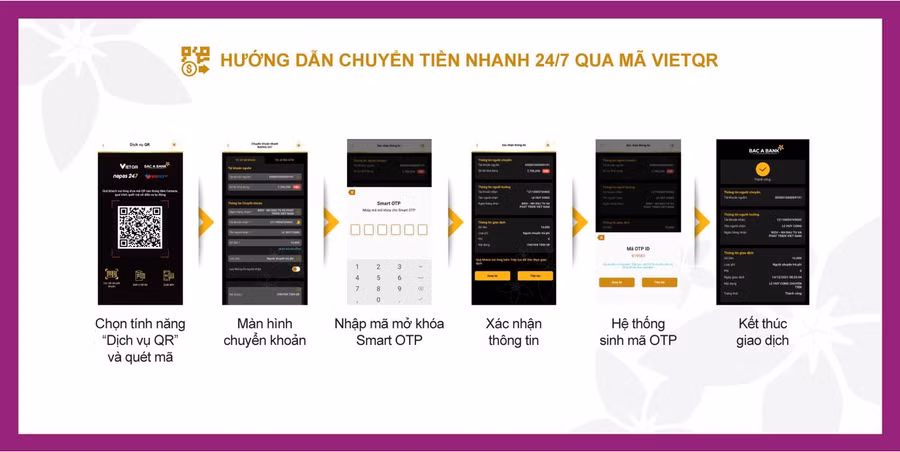 BAC A BANK triển khai tính năng chuyển tiền nhanh bằng mã VietQR trên ứng dụng Mobile Banking ảnh 1