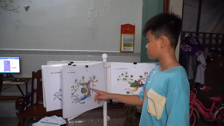 Quách Phước An với mô hình sơ đồ tư duy.