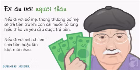 Cach chia tien chang mat long ai trong 8 tinh huong an uong thuong gap nhat - Anh 7