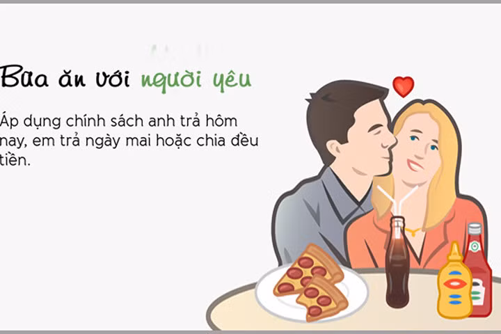 Cách chia tiền chẳng mất lòng ai trong 8 tình huống ăn uống thường gặp nhất