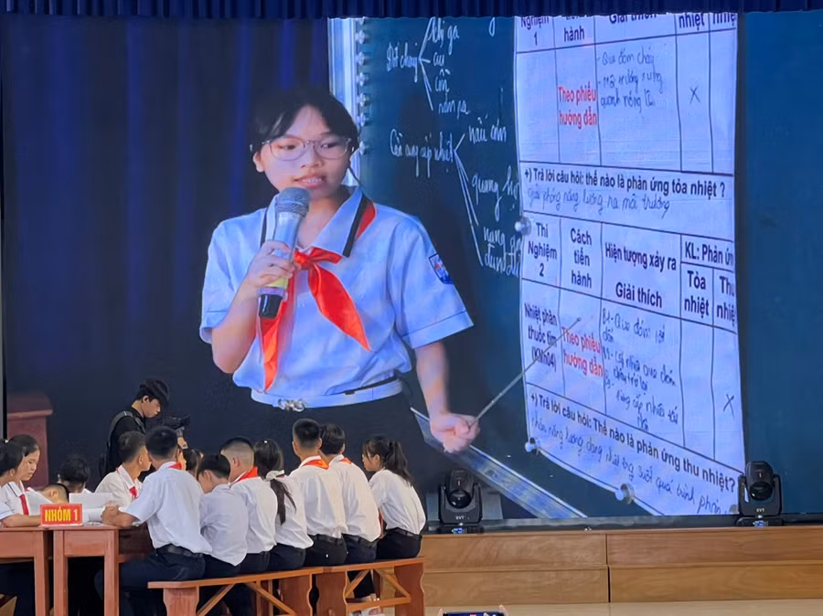 Học sinh tự tin thuyết trình phần bài làm của nhóm. Học sinh tự tin thuyết trình phần bài làm của nhóm.
