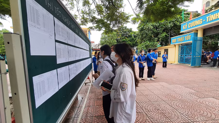 Điểm thi Trường THPT Trần Nguyên Hãn.