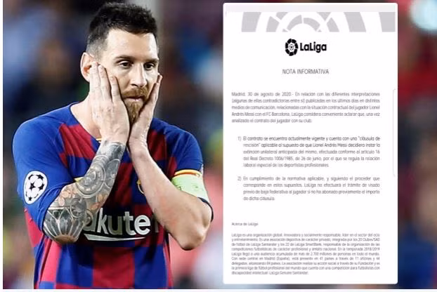 Phán quyết của La Liga ngăn cản Messi rời Barca.