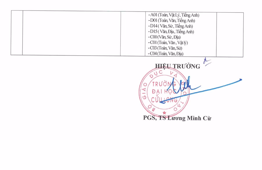 dhcl-diem-chuan-hoc-ba-4.png