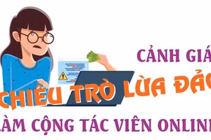 Ảnh: Cảnh báo lừa đảo khi làm cộng tác viên online.