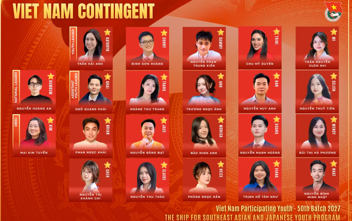 Việt Nam tham dự Chương trình Tàu Thanh niên Đông Nam Á - Nhật Bản 2027