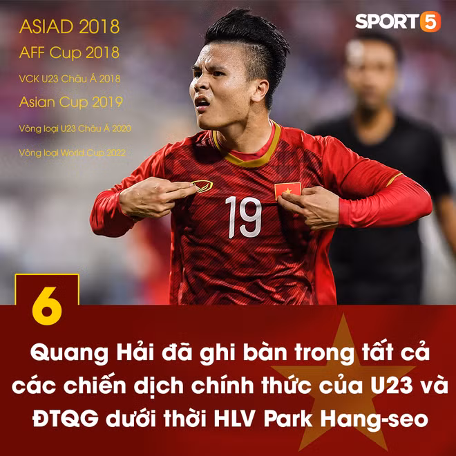 Top 5 tuyển thủ Việt Nam "lên hương" sau khi đổi vị trí ảnh 13
