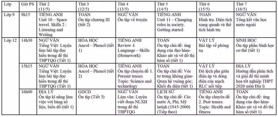Lịch học trên truyền hình của học sinh Hà Nội từ ngày 11/5 đến 16/5 ảnh 1