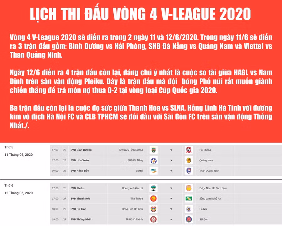 Lịch thi đấu vòng 4 V-League 2020: HAGL có cơ hội phục thù Nam Định ảnh 1