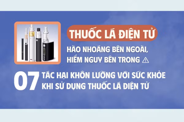 Infographic: 7 tác hại khôn lường với sức khỏe khi sử dụng thuốc lá điện tử