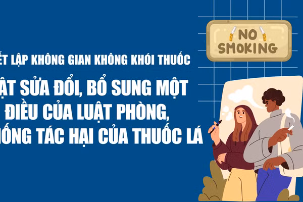 Infographic: Sửa đổi, bổ sung một số điều của luật Phòng, chống tác hại thuốc lá
