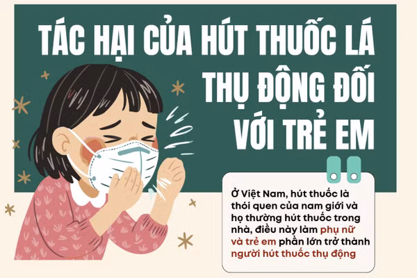 Infographic: Tác hại của hút thuốc lá thụ động đối với trẻ em