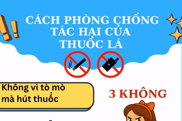 Infographic: Cách phòng chống tác hại của thuốc lá