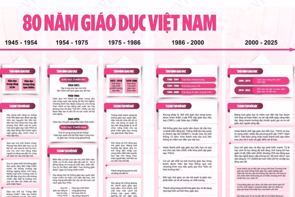 Ảnh minh họa INT.