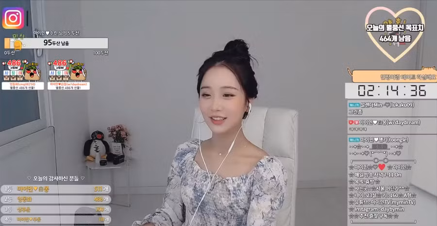 Làm khách mời trên kênh YouTube của đồng nghiệp, cô nàng bất ngờ thu về... 8 tỷ đồng ảnh 11