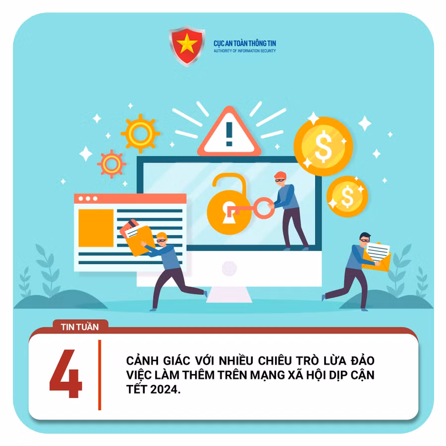 Đối tượng lừa đảo liên tục thay đổi về hình thức khiến nhiều người vẫn đồng ý tham gia. Đối tượng lừa đảo liên tục thay đổi về hình thức khiến nhiều người vẫn đồng ý tham gia.