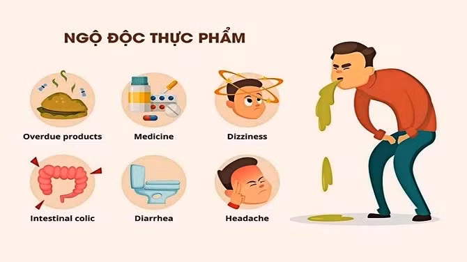 (Ảnh minh họa: Nguồn Internet)