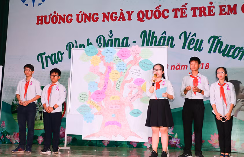 Muôi trường văn hóa tốt đẹp góp phần hình thành nhân cách cho học sinh, qua đó nâng cao chất lượng giáo dục Muôi trường văn hóa tốt đẹp góp phần hình thành nhân cách cho học sinh, qua đó nâng cao chất lượng giáo dục