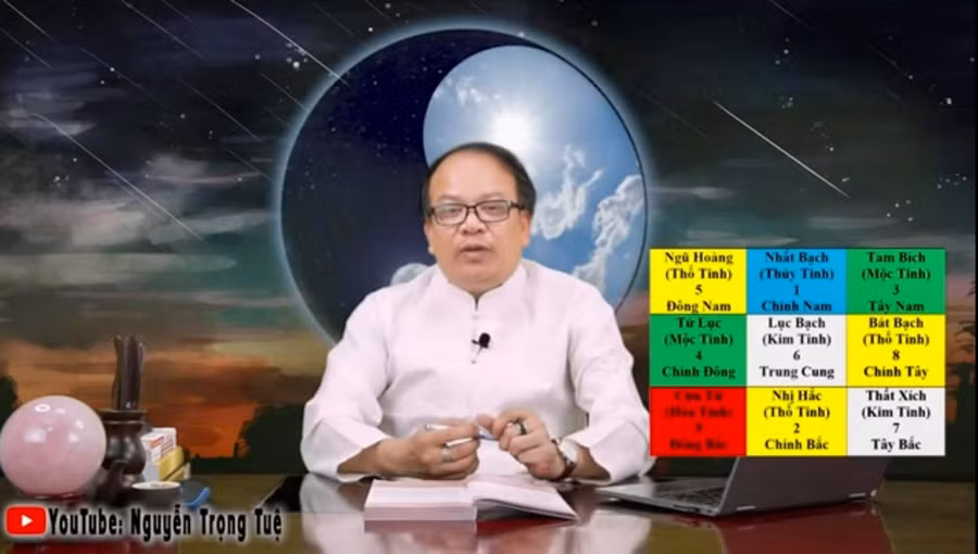 Chuyên gia phong thủy Nguyễn Trọng Tuệ - Chủ tịch CLB Phong thủy Thăng Long