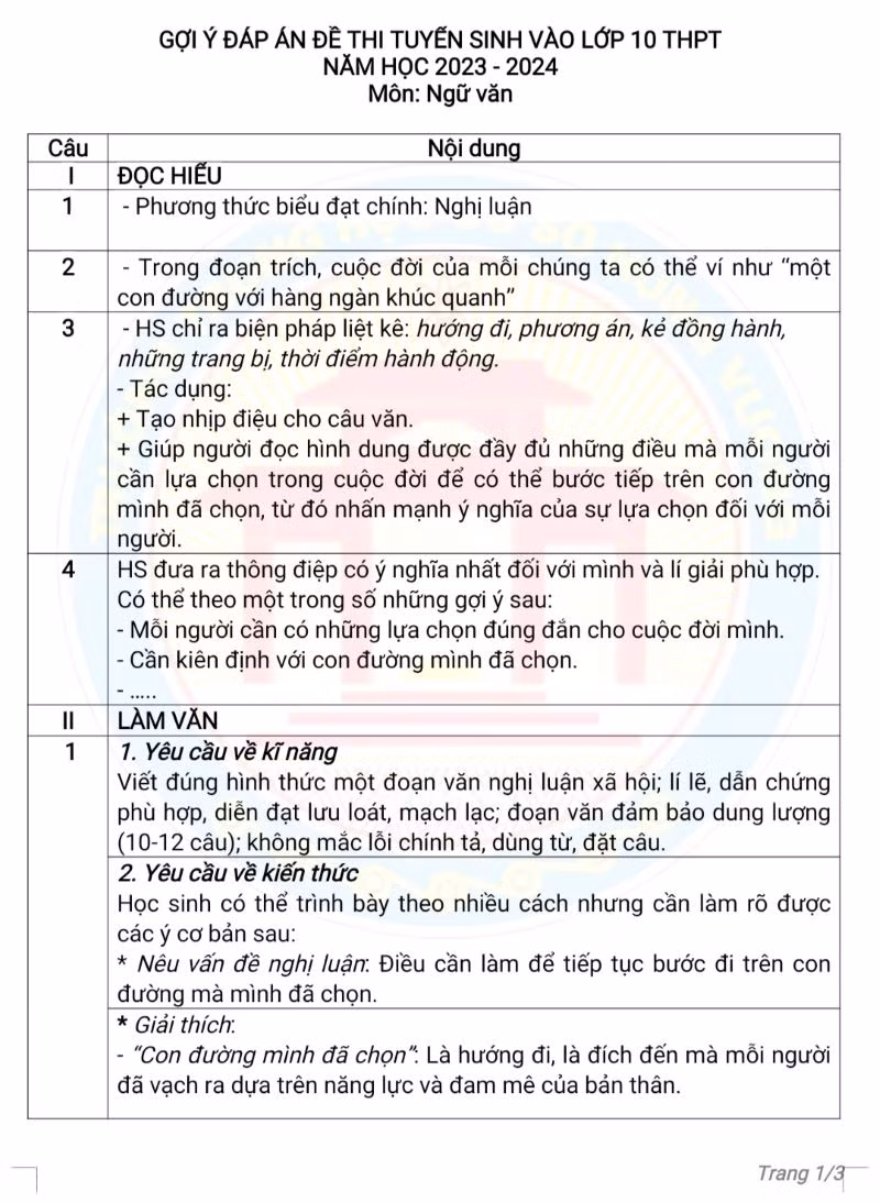 Gợi ý đáp án môn Ngữ văn (trang 1)