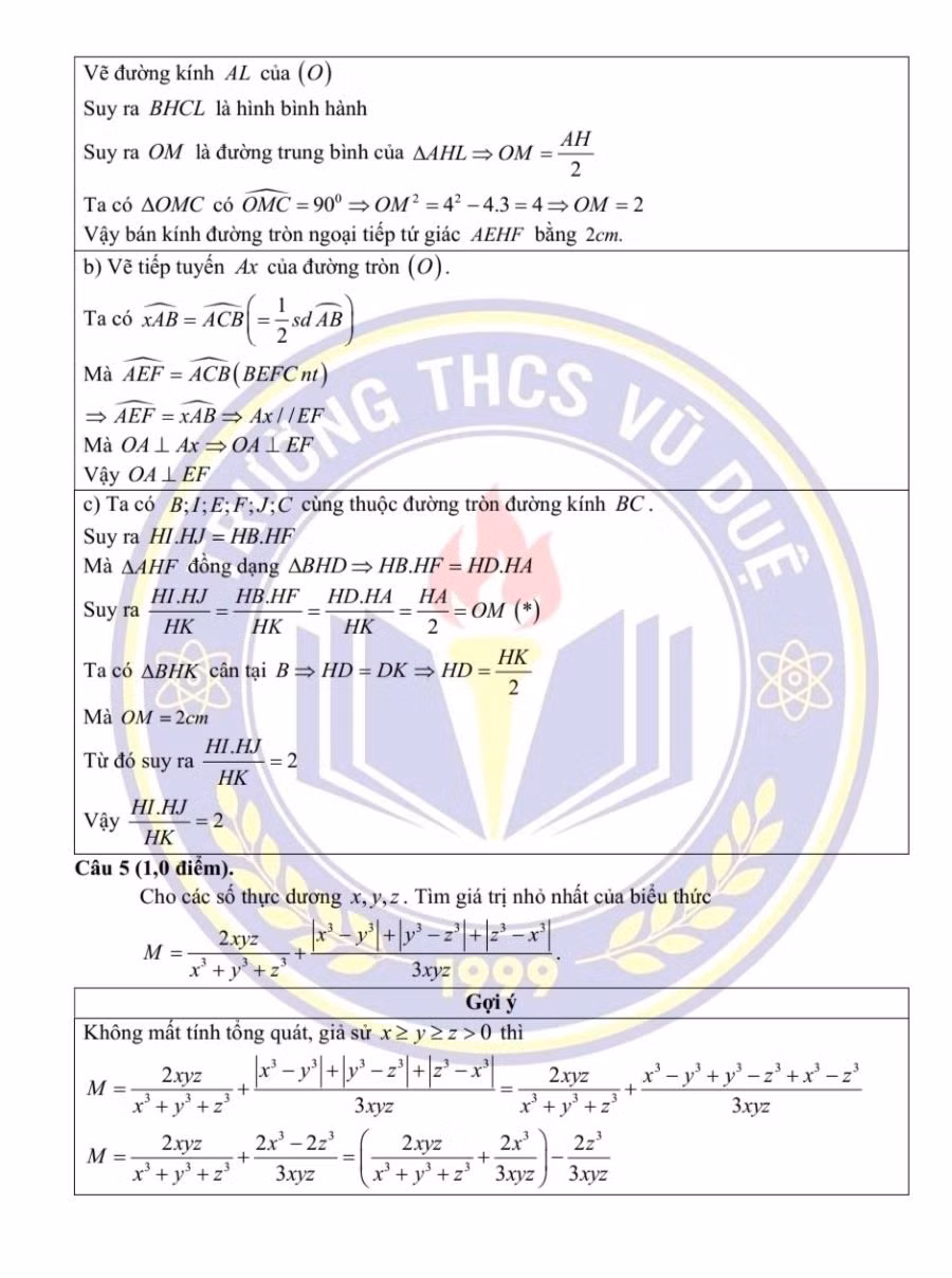 Gợi ý đáp án môn Toán chuyên do nhóm giáo viên trường THCS Vũ Duệ, huyện Lâm Thao thực hiện (trang 5). Gợi ý đáp án môn Toán chuyên do nhóm giáo viên trường THCS Vũ Duệ, huyện Lâm Thao thực hiện (trang 5).