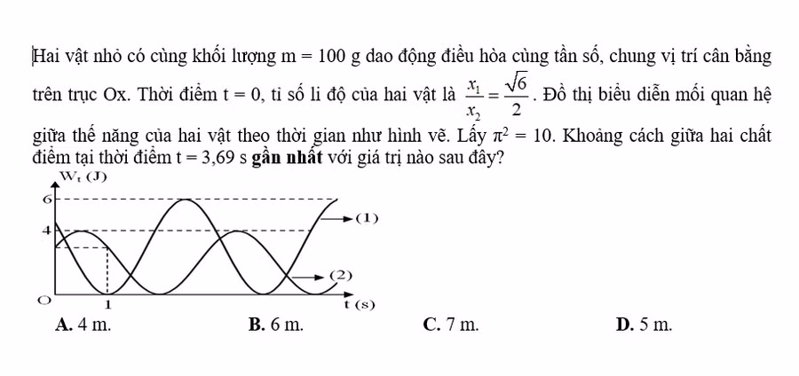 Ôn tập Vật lý thi Tốt nghiệp THPT: Rèn kỹ năng làm bài tập vận dụng cao ảnh 3