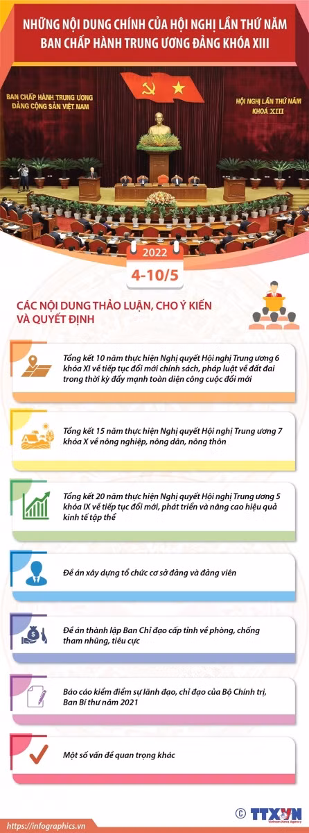 Nguồn: TTXVN