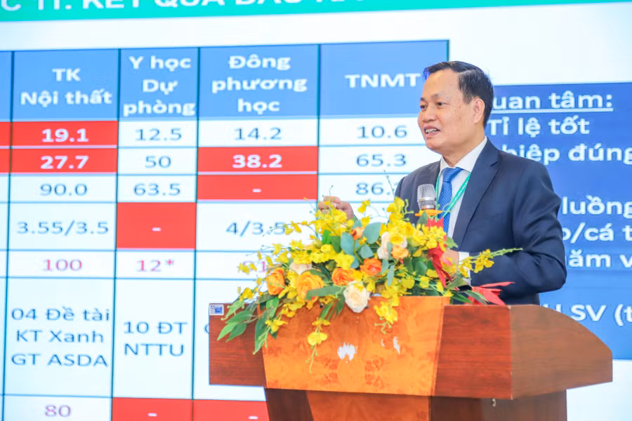 GS.TS Nguyễn Hữu Đức đánh giá cao các kết quả thực hiện khảo sát tại Trường Đại học Nguyễn Tất Thành. Ảnh: NTCC