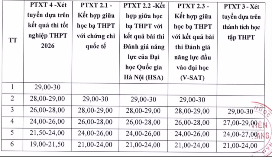 ngan-hang.png