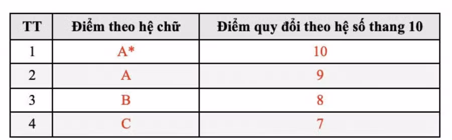 anh-chup-man-hinh-2025-10-24-luc-093445.png