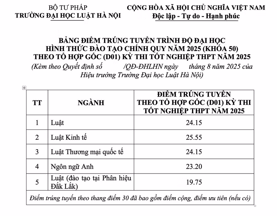 anh-chup-man-hinh-2025-08-22-luc-175528.png