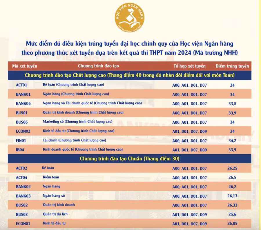 Ảnh chụp Màn hình 2024-08-17 lúc 16.46.49.png