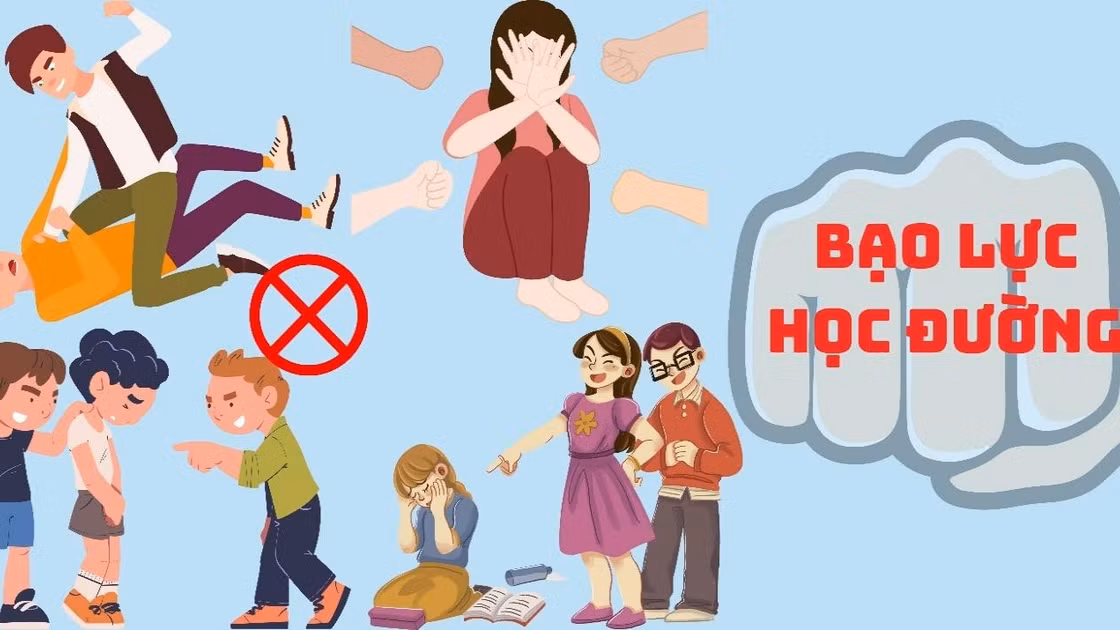 Ngăn chặn, đẩy lùi bạo lực học đường, bảo đảm an ninh, an toàn trường học. Ảnh minh họa/internet.