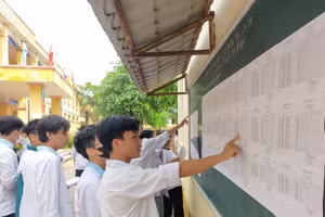 Ảnh minh họa.