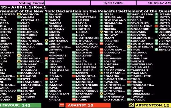 LHQ công nhận Nhà nước Palestine không có Hamas; Ukraine bỏ phiếu ủng hộ, Mỹ và Israel bỏ phiếu phản đối.