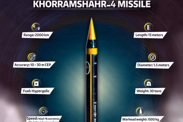 Tên lửa đạn đạo Khorramshahr 4 của Iran.
