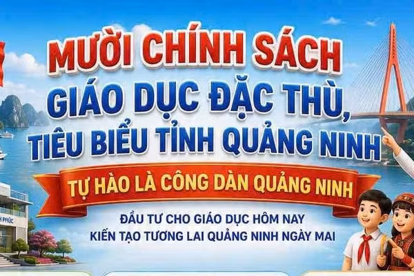 10 chính sách đặc thù, tiêu biểu của tỉnh Quảng Ninh