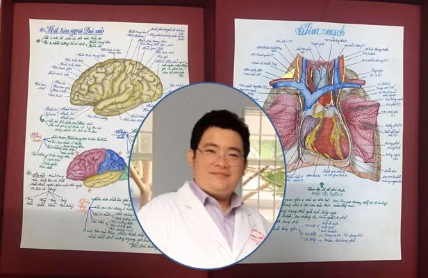 Nam sinh đại học Trà Vinh vẽ giải phẫu cơ thể người sống động đến khó tin