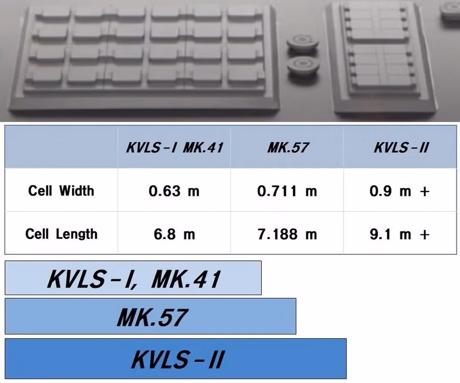 porivnyannya-kvls-1-ta-kvls-2.jpg