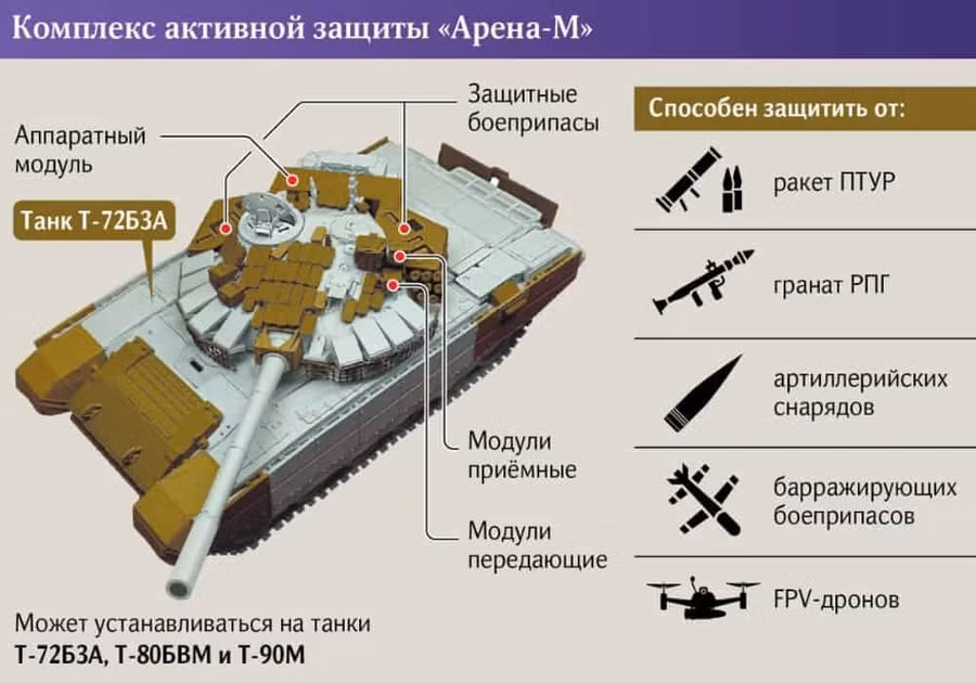 shema-arena-m.jpg