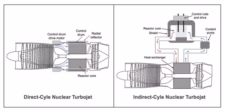 engine-types.jpg