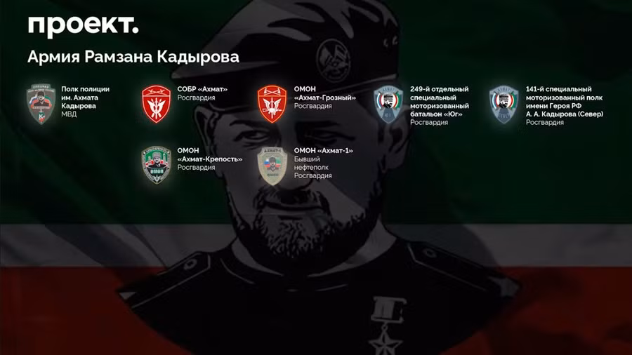 armiya-kadyrova-do-pochatku-shyrokomasshtabnoyi-rosijskoyi-agresiyi-v-ukrayini.jpg
