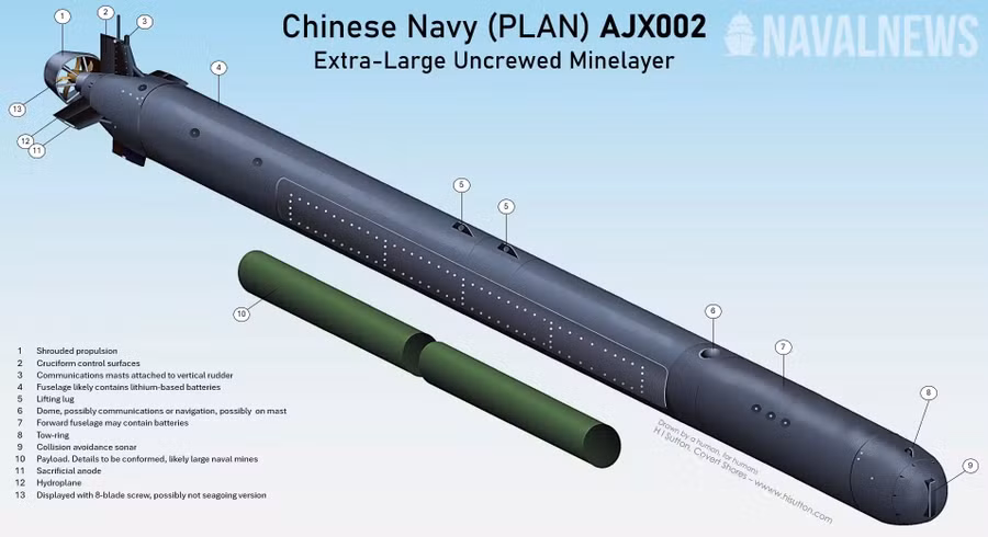 china-new-xluuv-ajx002.jpg
