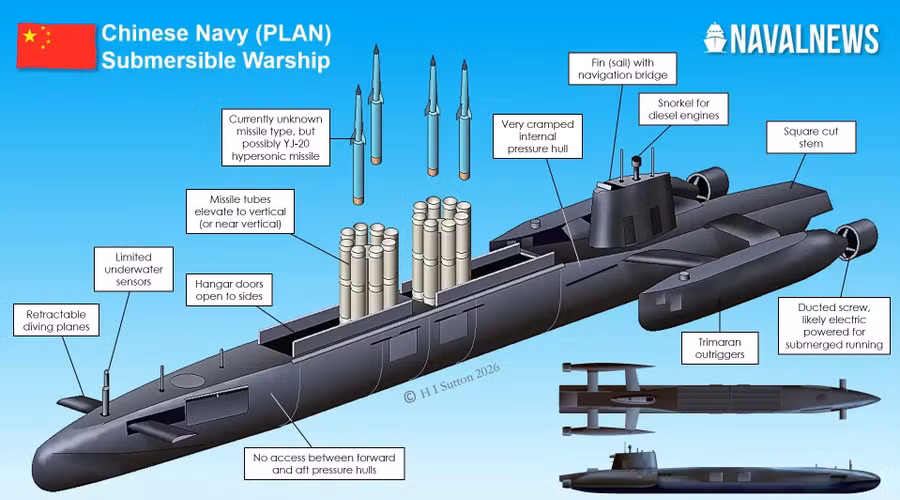 Trung Quốc thử nghiệm t&agrave;u ngầm 3 th&acirc;n mang t&ecirc;n lửa đạn đạo độc nhất năm 2026 - Ảnh 1.