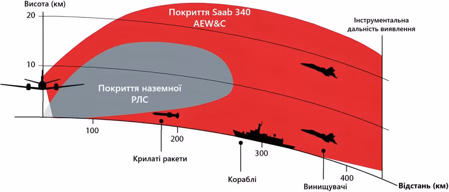 bez-ivaytmeni.jpg