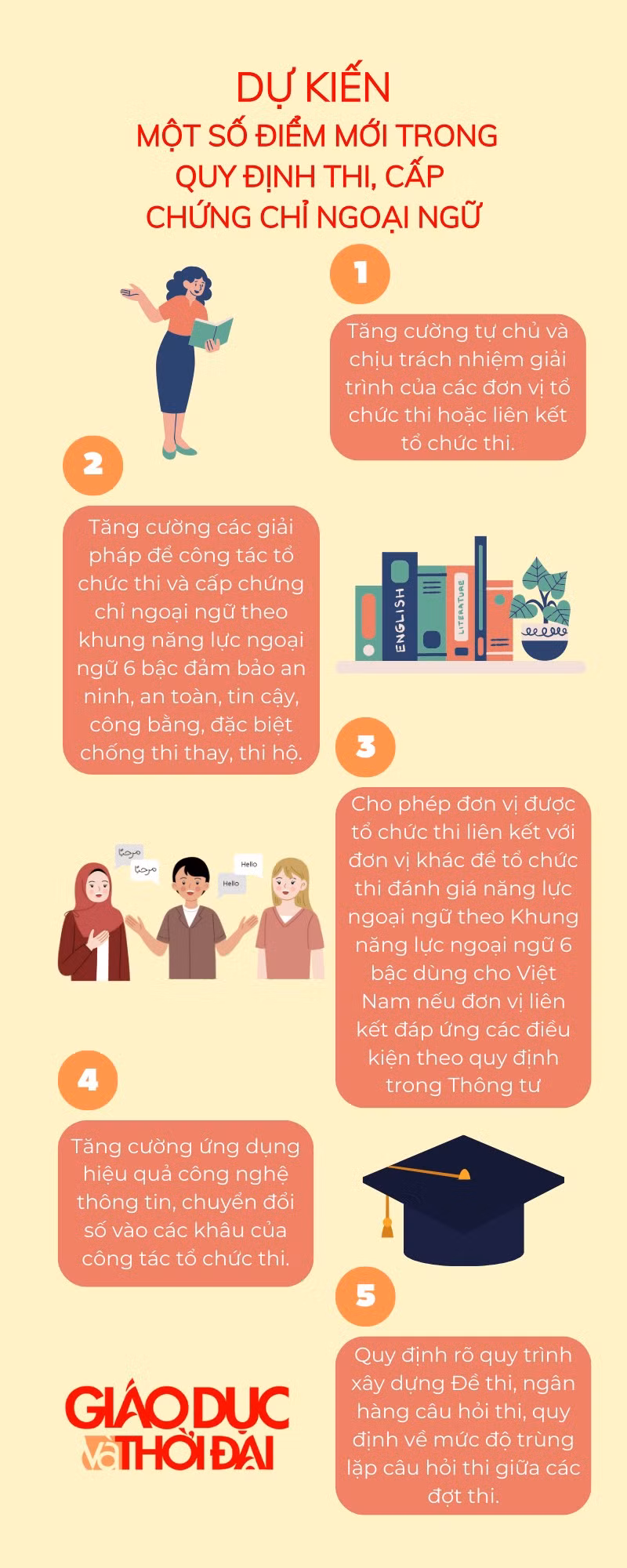 country-infographic.png